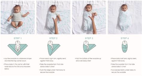 Swaddling: An Intimate Guide to Falling Asleep Inside Your Lover。